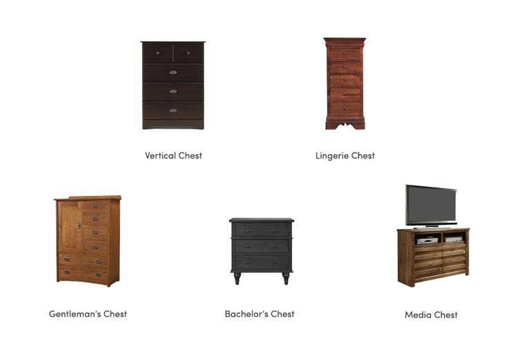 Guide to the Different Types of Dressers & Chests Wayfair